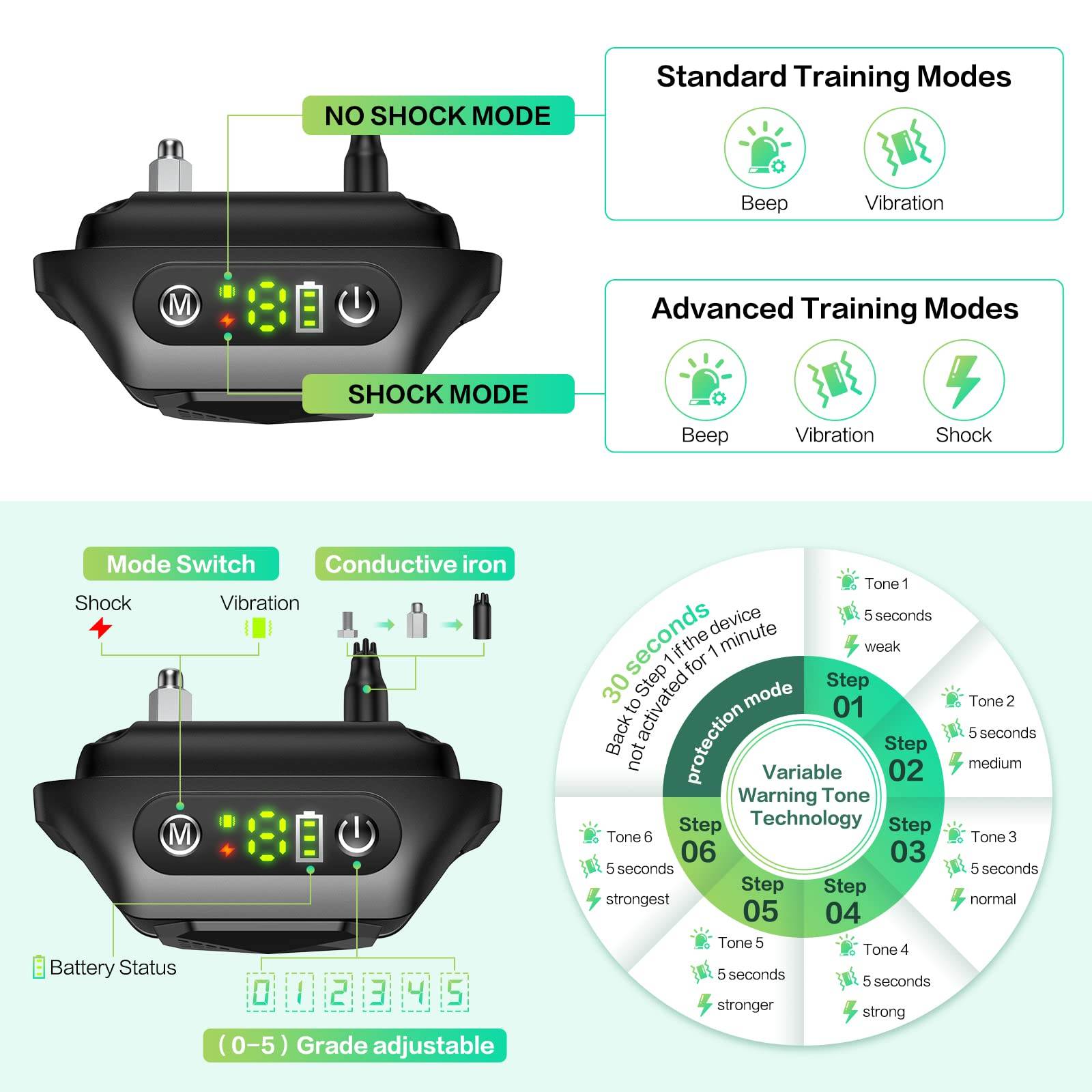 Antibellhalsband für Hunde 008 (3)
