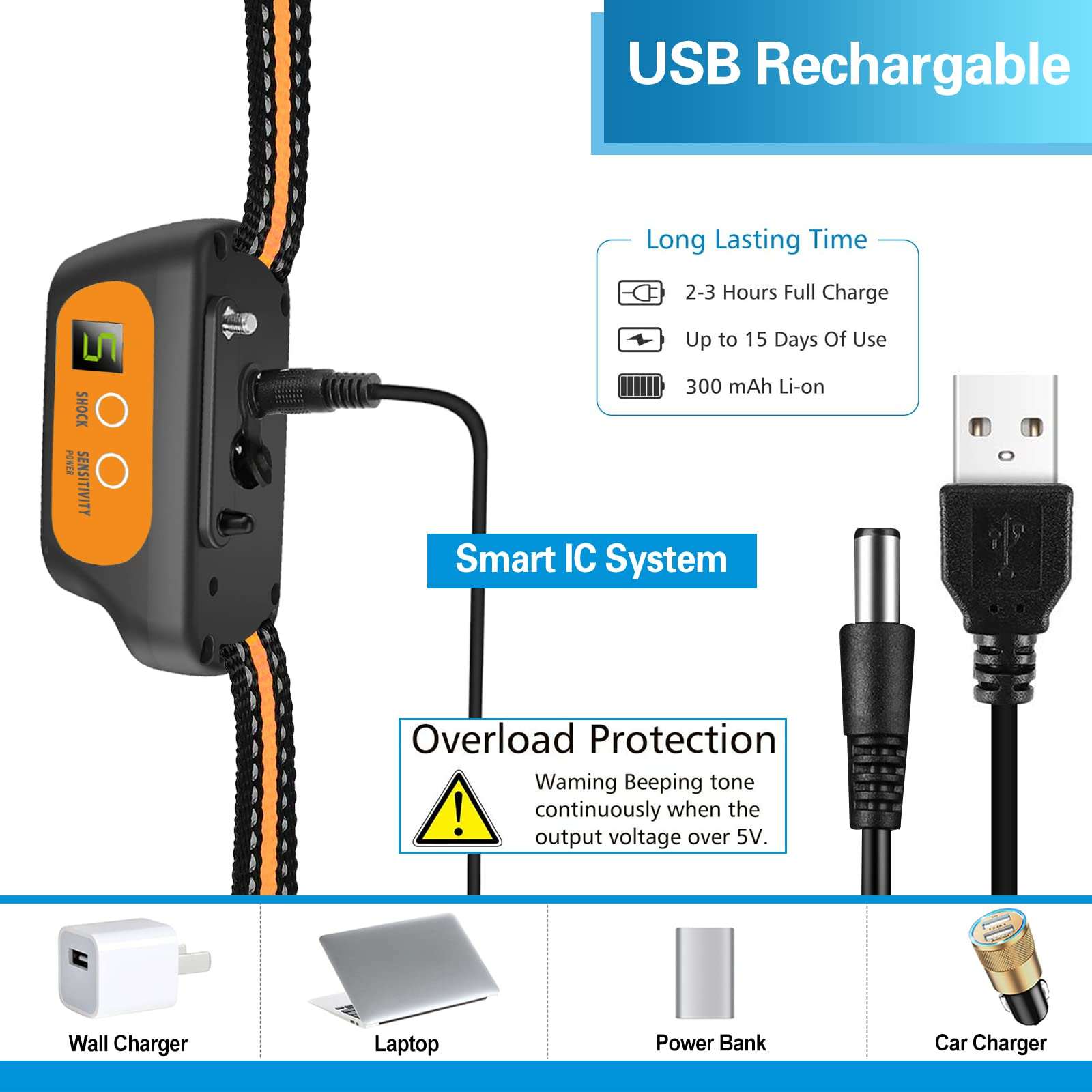 Antibellhalsband Antibellhalsband