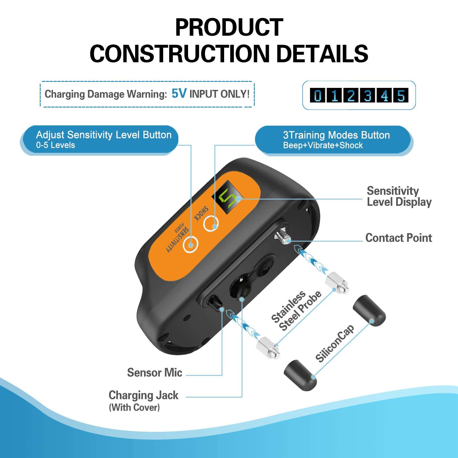 Antibellhalsband Antibellhalsband