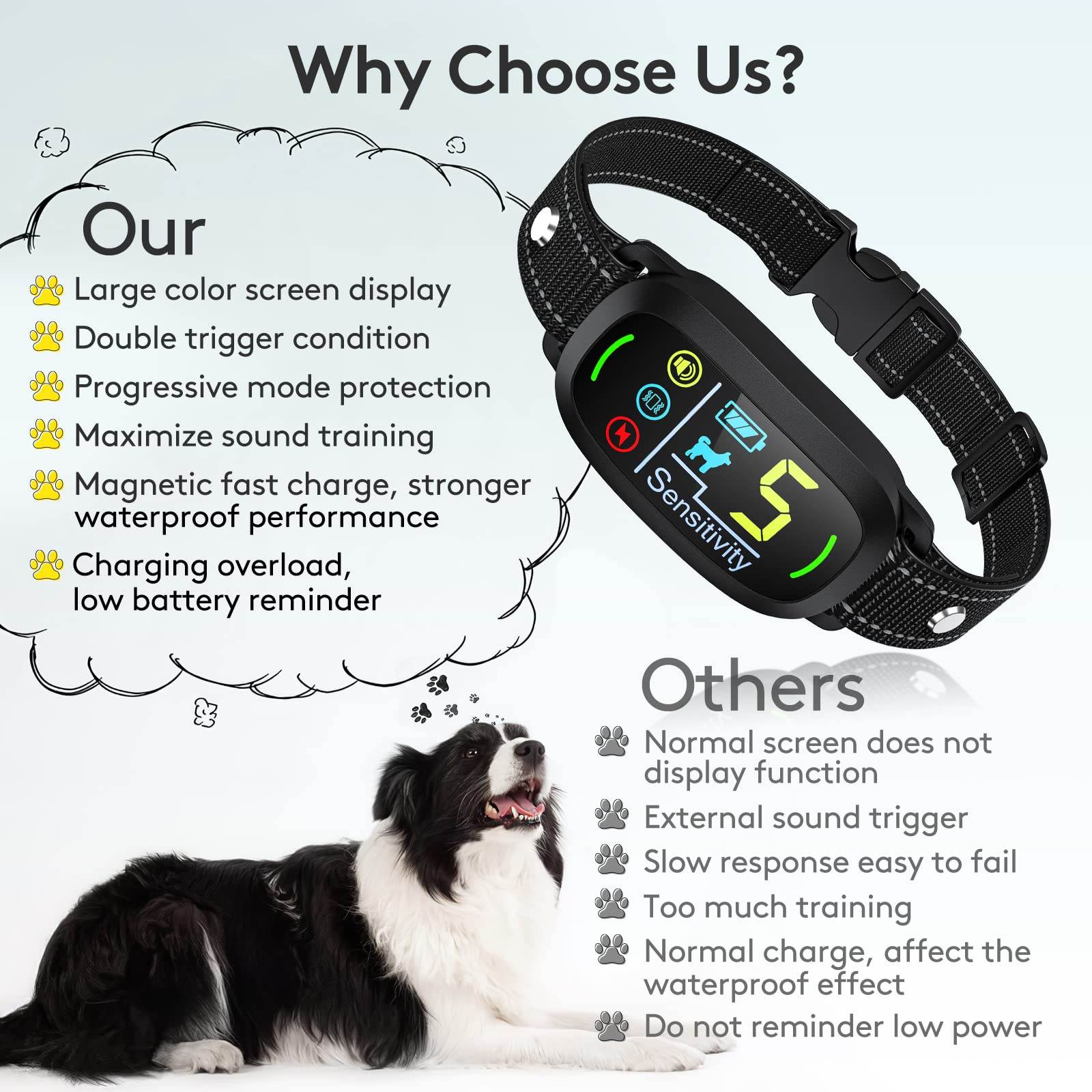 Intelligentes Antibellhalsband mit Farbdisplay Intelligentes Antibellhalsband mit Farbdisplay