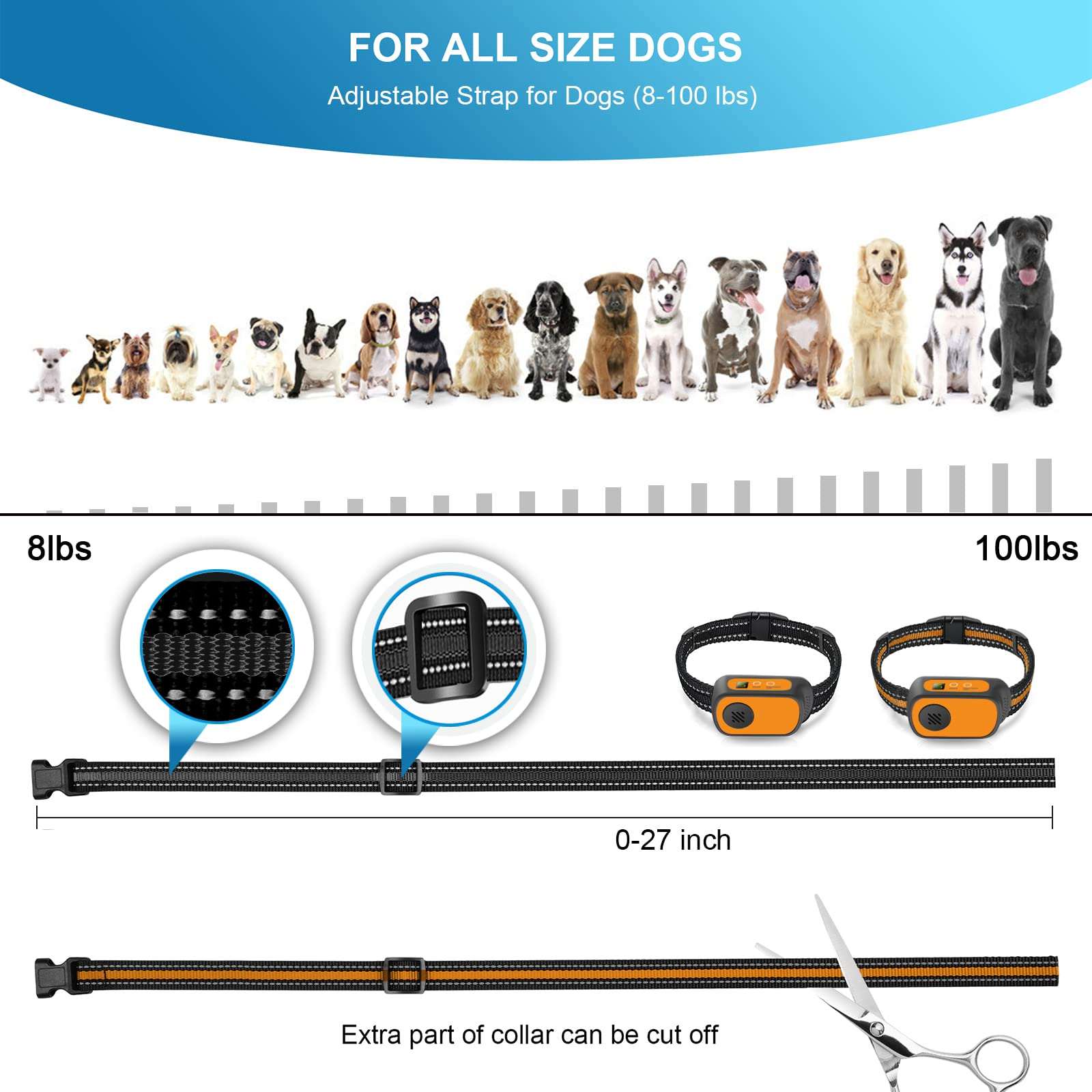 Antibellhalsband Antibellhalsband